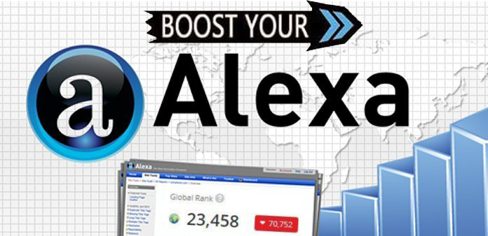 why-alexa-ranking-matter